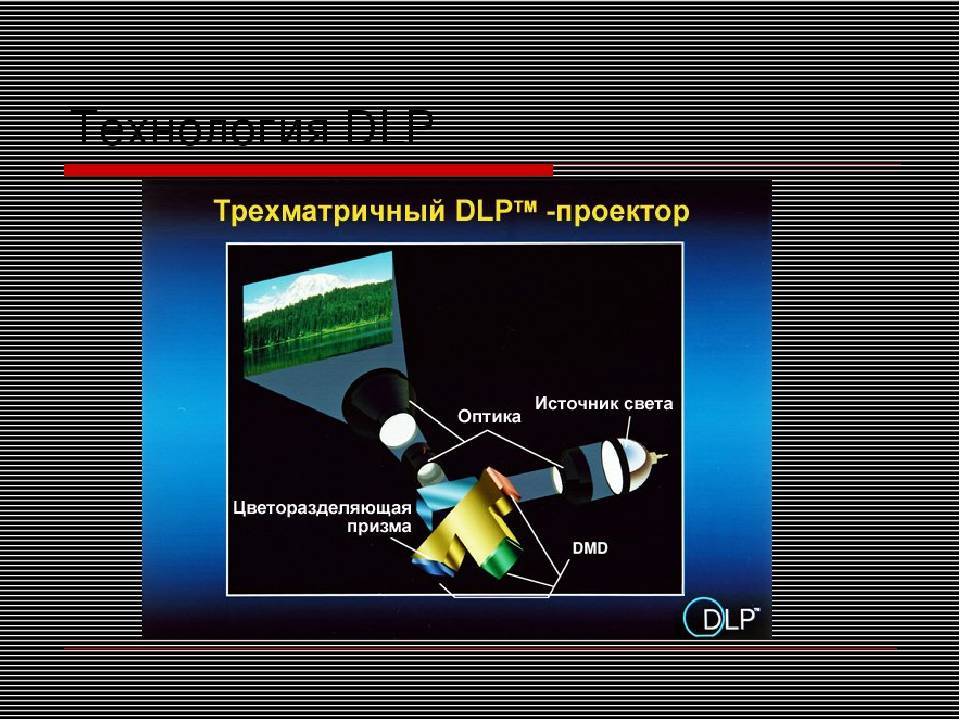 Что лучше - lcd или dlp проектор? | globalaudio | дзен