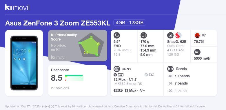 Asus zenfone 3 zoom: обзор характеристик и возможностей смартфона