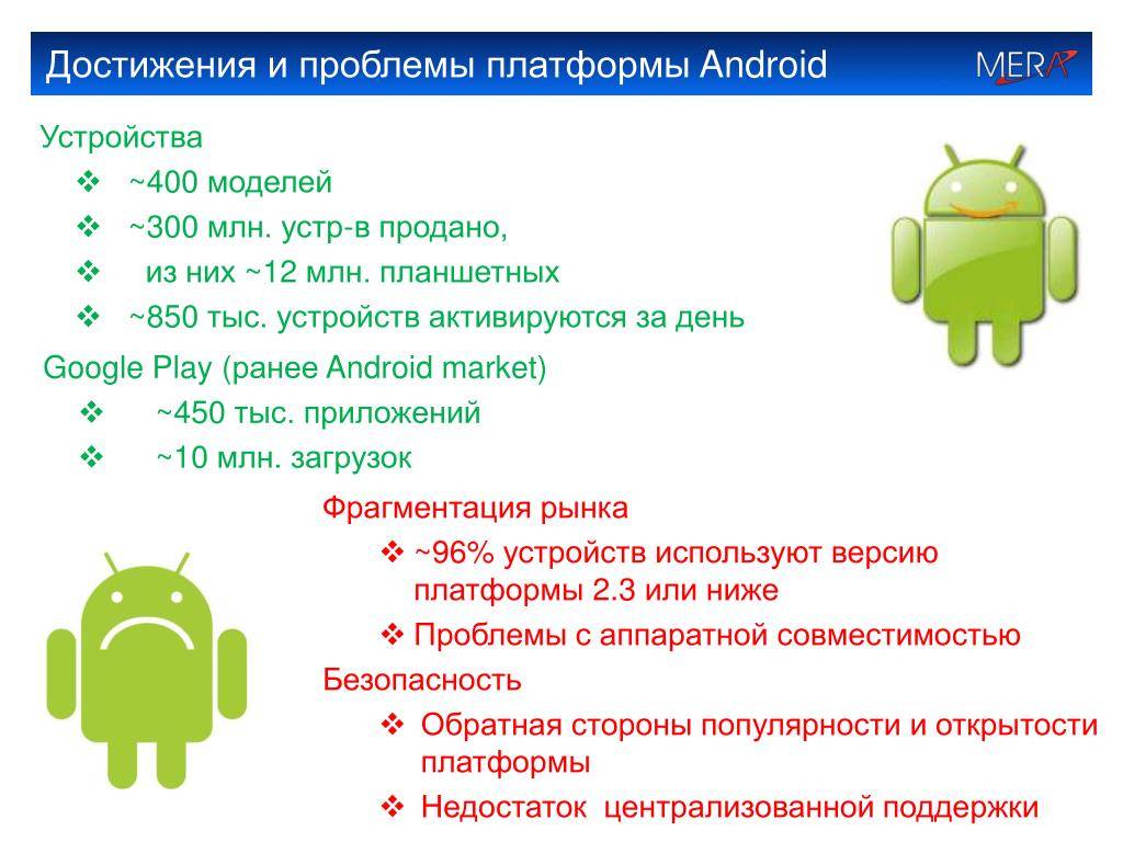 Все версии андроид - от старой до последней тарифкин.ру
все версии андроид - от старой до последней