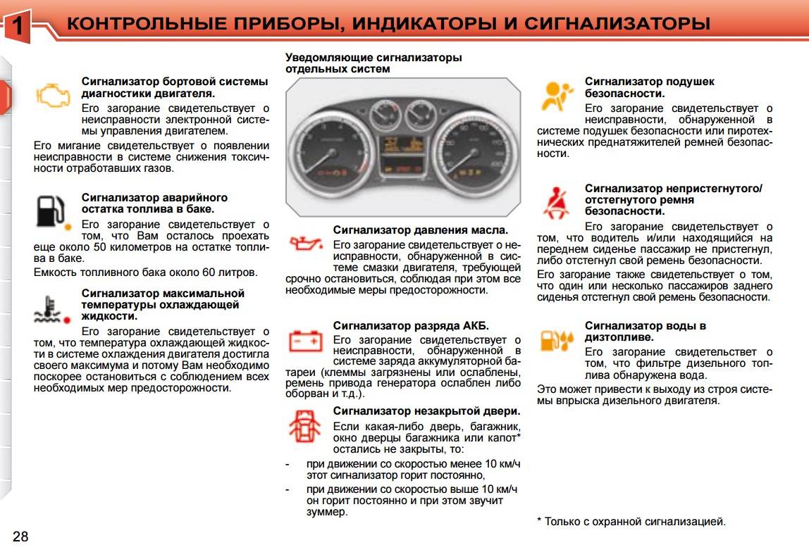 Неисправность не включается. Контрольные приборы индикаторы Пежо 3008. Пежо 308 значки на приборной панели. Сигнализатор бортовой системы двигателя Пежо 308.