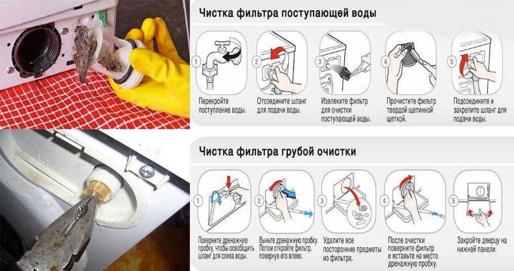 Как почистить шланг в стиральной машине своими руками