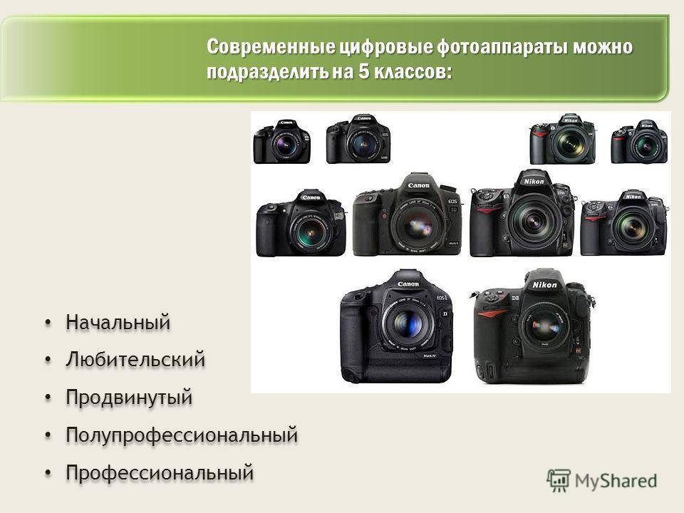 Лучшие фотоаппараты для начинающего фотографа в 2022-2023 году