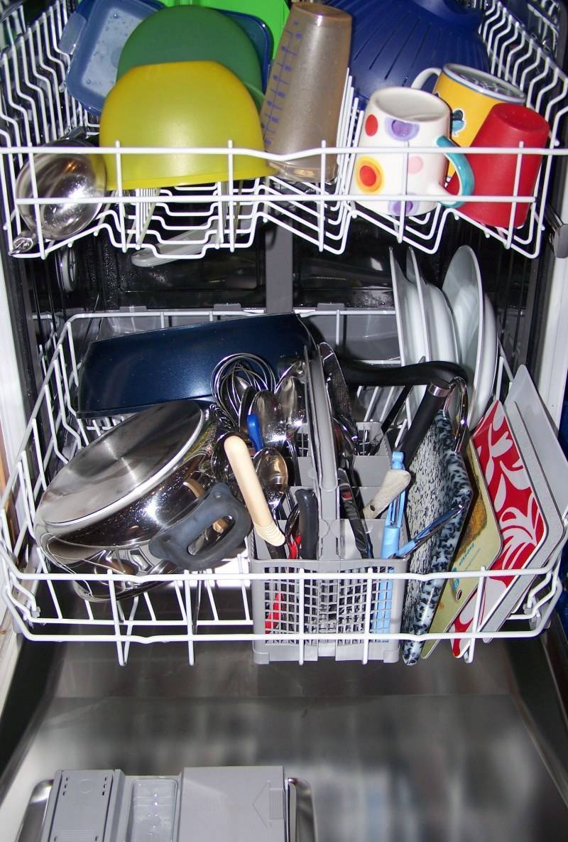 Как пользоваться правильно посудомоечными машинами: основные правила, техника безопасности, моющие средства
