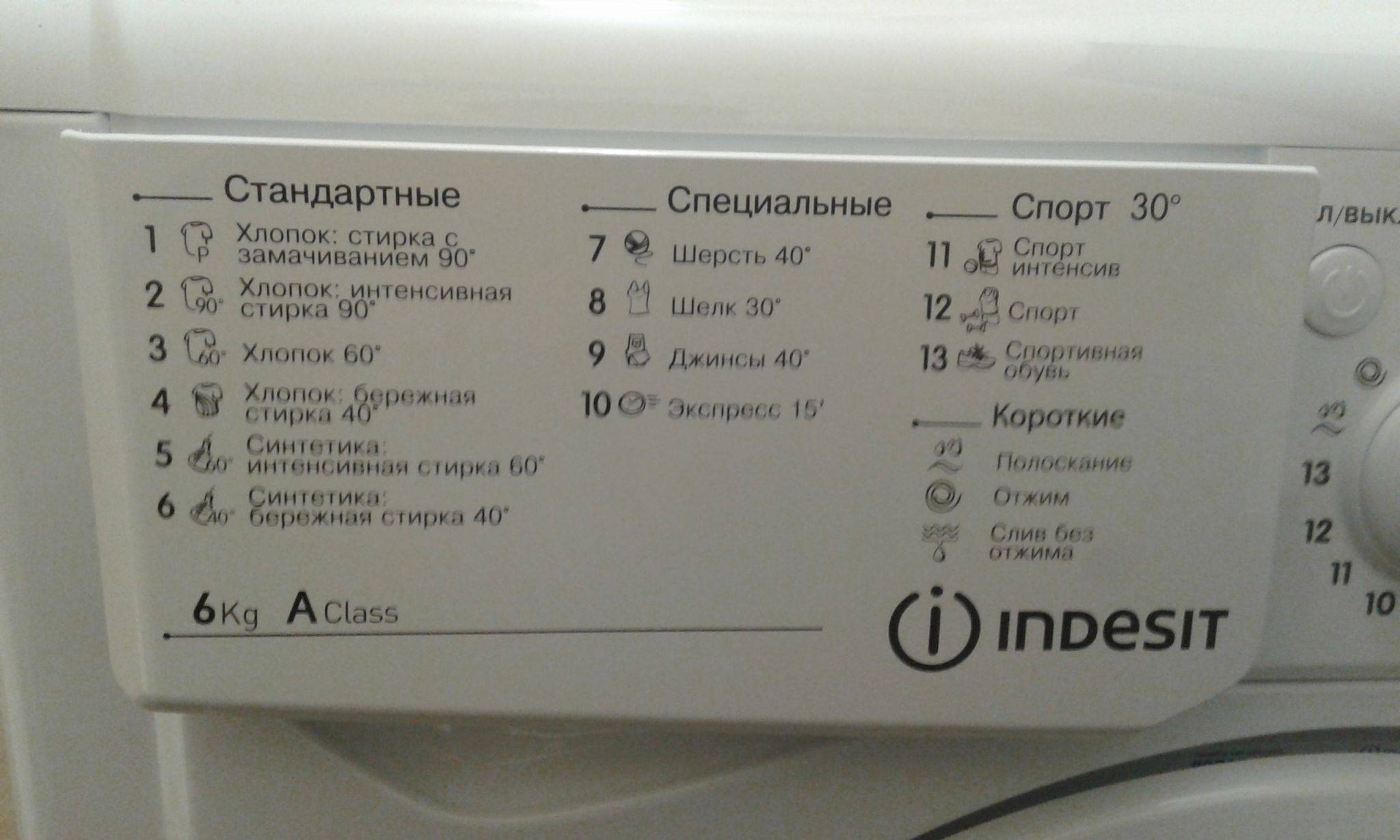 Как правильно включить стиральную машину