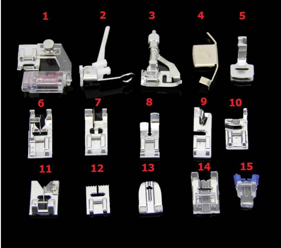 Устройство и виды механизма лапки современных швейных машин