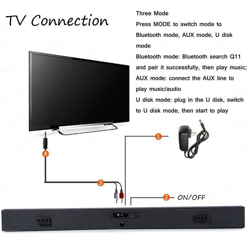 Как повесить телевизор на стену с кронштейном и без: правильное крепление своми руками