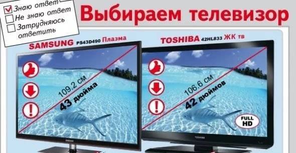 Что такое led телевизоры - kupihome.ru