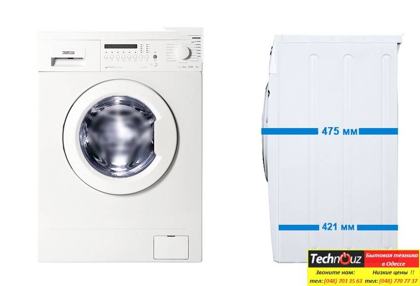 Какие стиральные машины самые надежные: отзывы экспертов и покупателей
