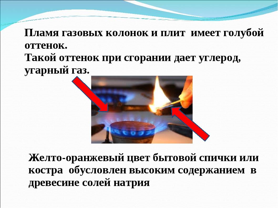Температура пламени газовой плиты: как определить и отчего зависит