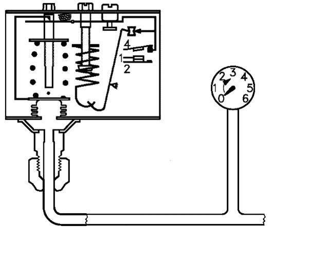 Реле давления воздуха для компрессора