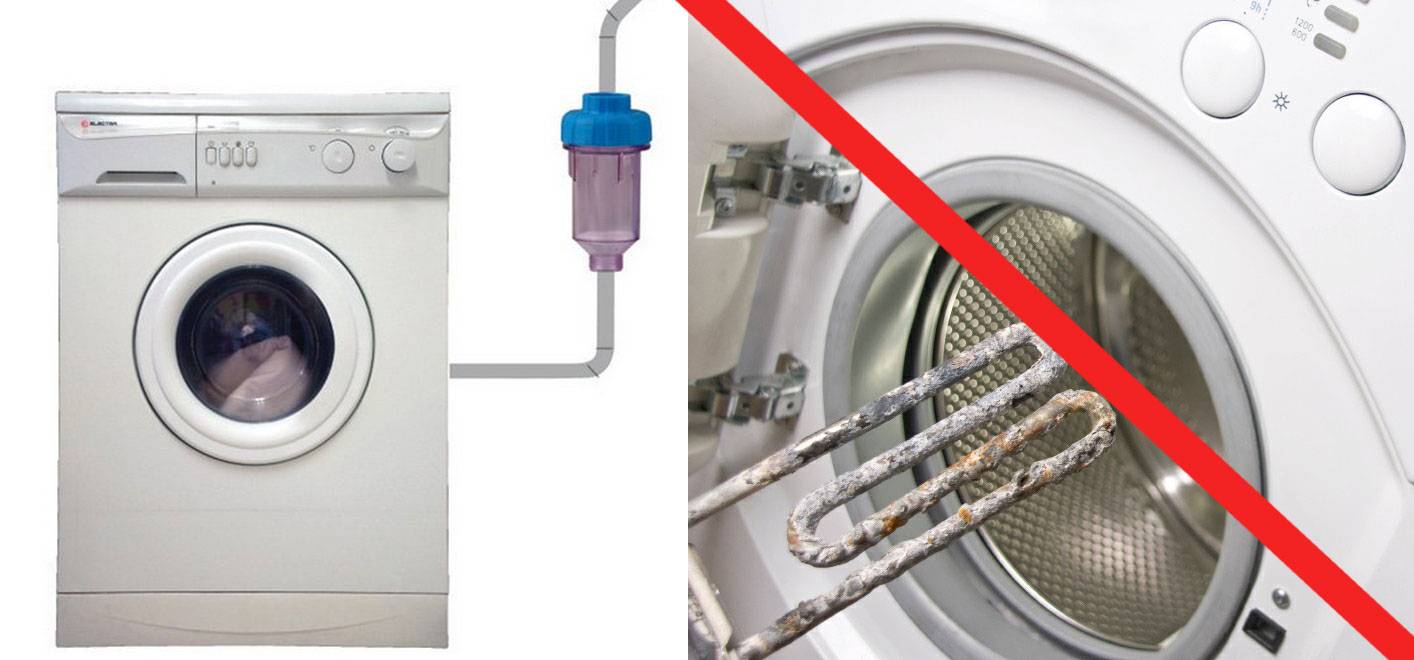 Какой поставить фильтр для стиральной машины. фильтр воды для стиральной машины: что нужно знать при выборе