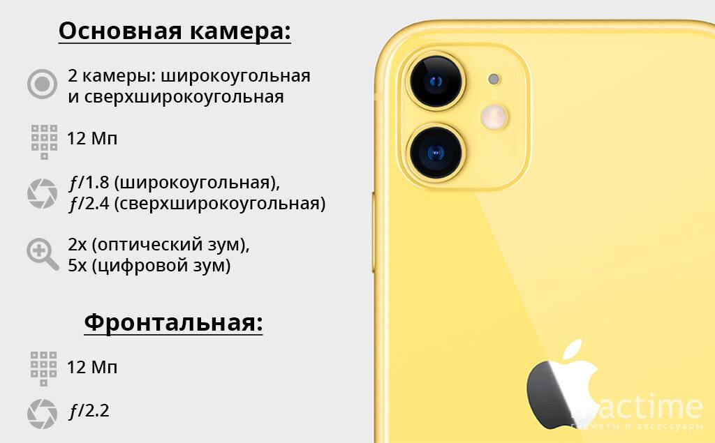 Iphone 11 камера сколько мегапикселей