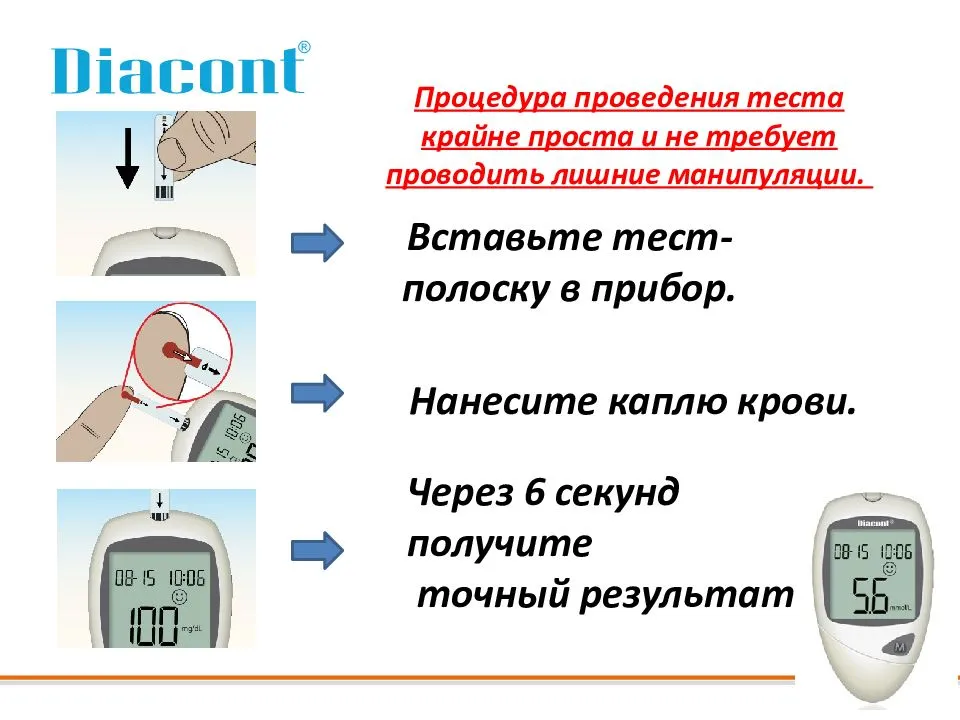 Глюкометр: что это, как пользоваться и методы анализа | food and health
