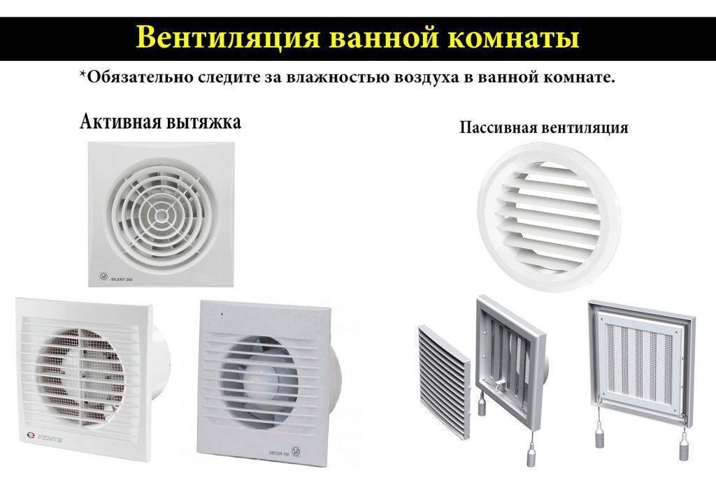 Как выбрать вентилятор для дома: помогаем определиться с критериями