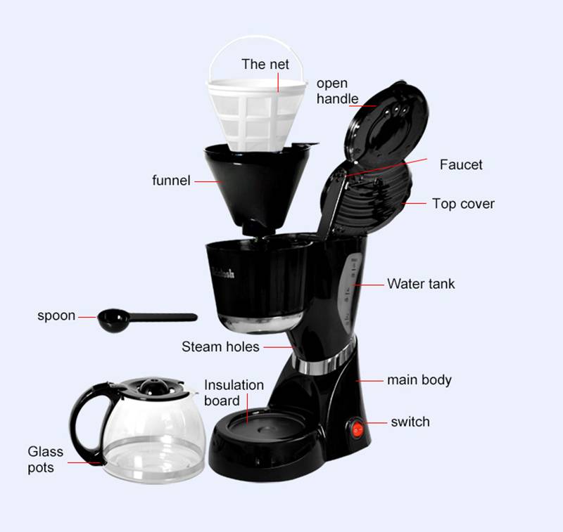 Как выбрать капельную кофеварку: помогаем определиться с критериями