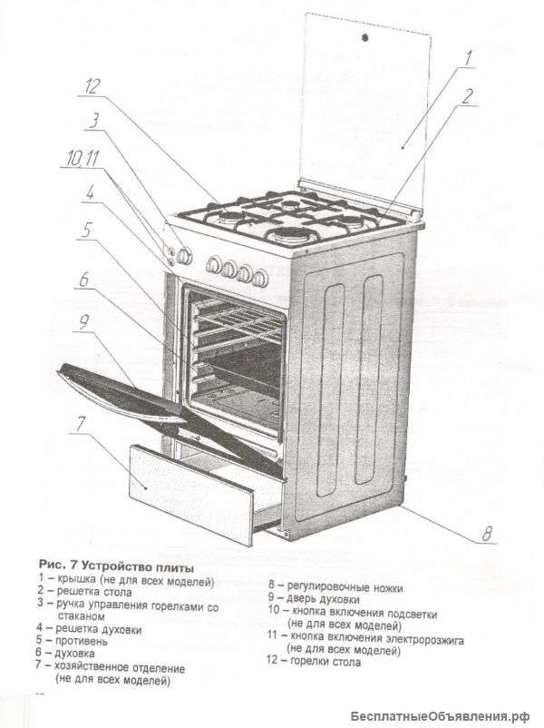 Устройство газовой плиты: горелка, конструкция, принцип работы, мощность