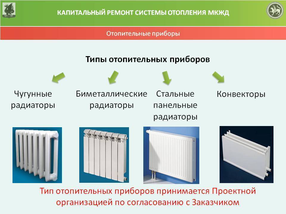 Чем конвектор отопления отличается от радиатора