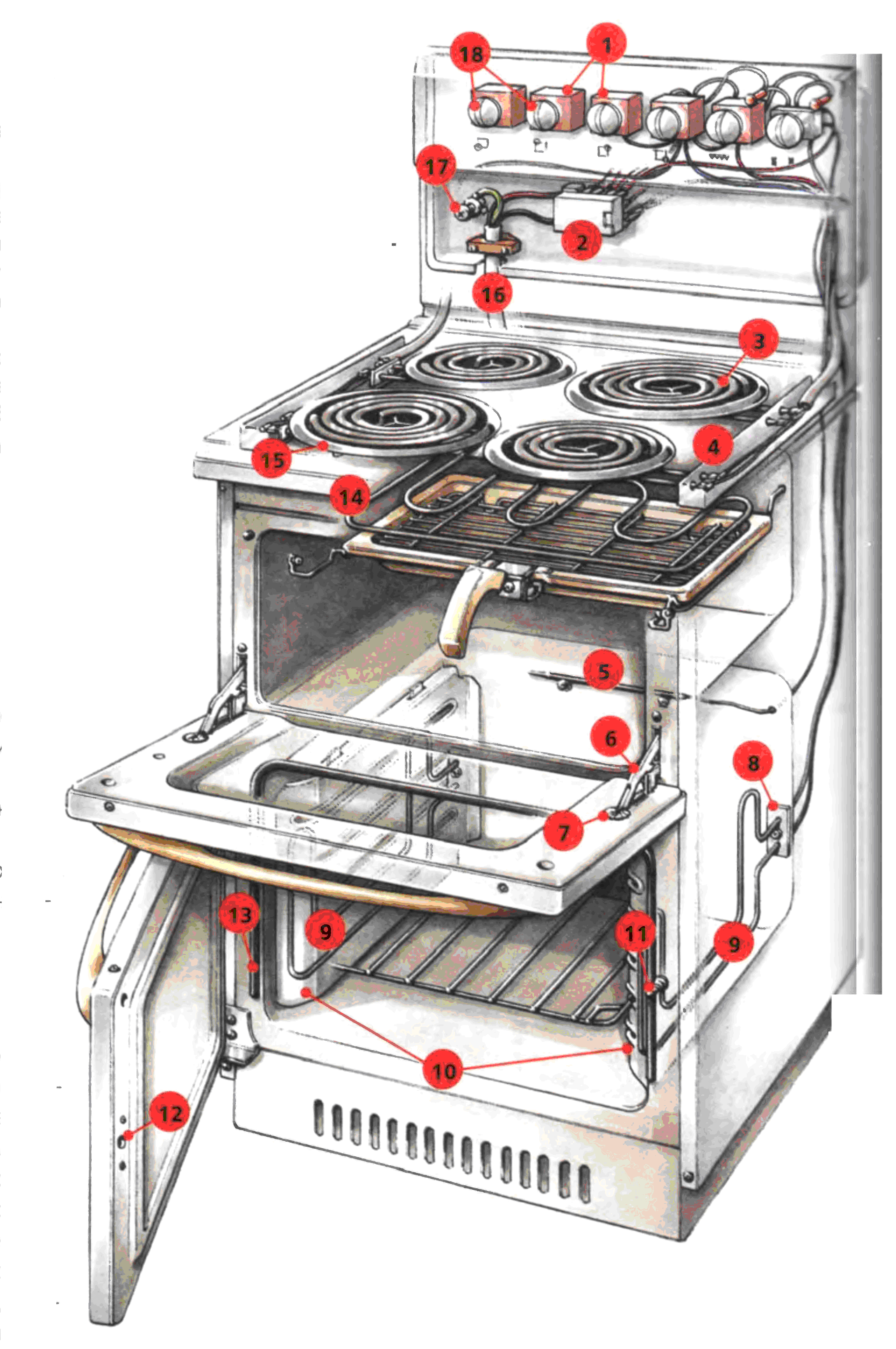 Неисправности автоматического поджога газовой плиты: ремонт и работа кнопки