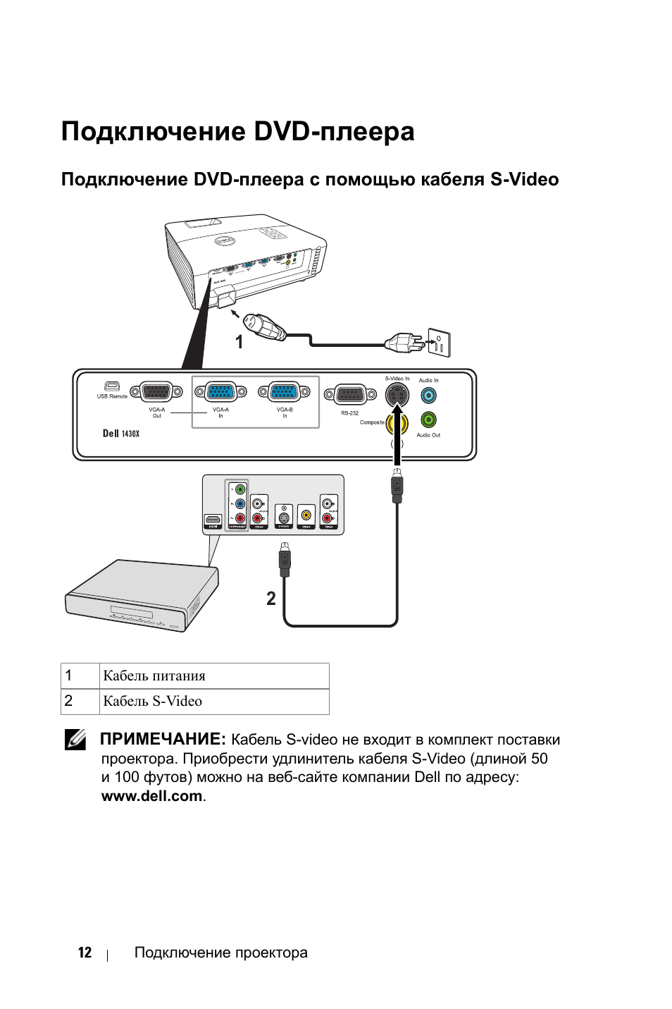 Как подключить видеомагнитофон к телевизору? подключение к современному жк-телевизору через «тюльпан»