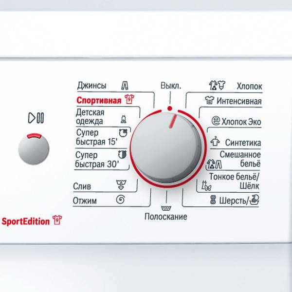 Что означает деликатная стирка в стиральной машине?