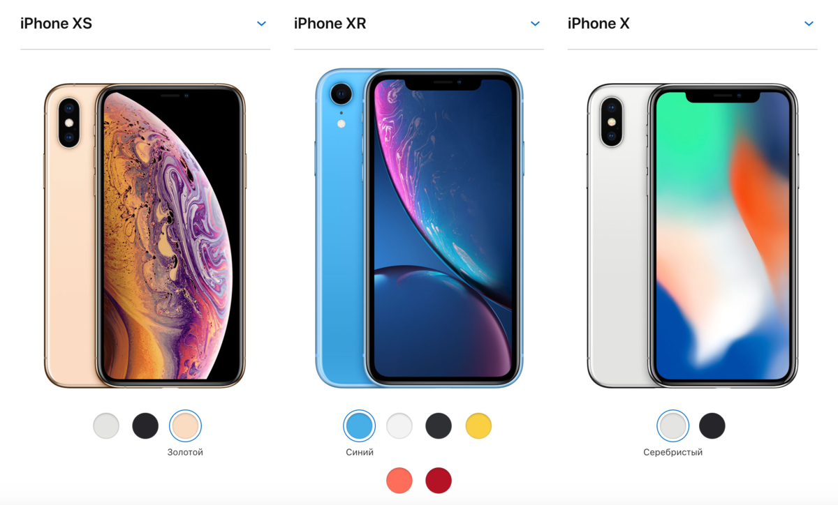 Сравнение apple iphone xr vs iphone x - phonesdata