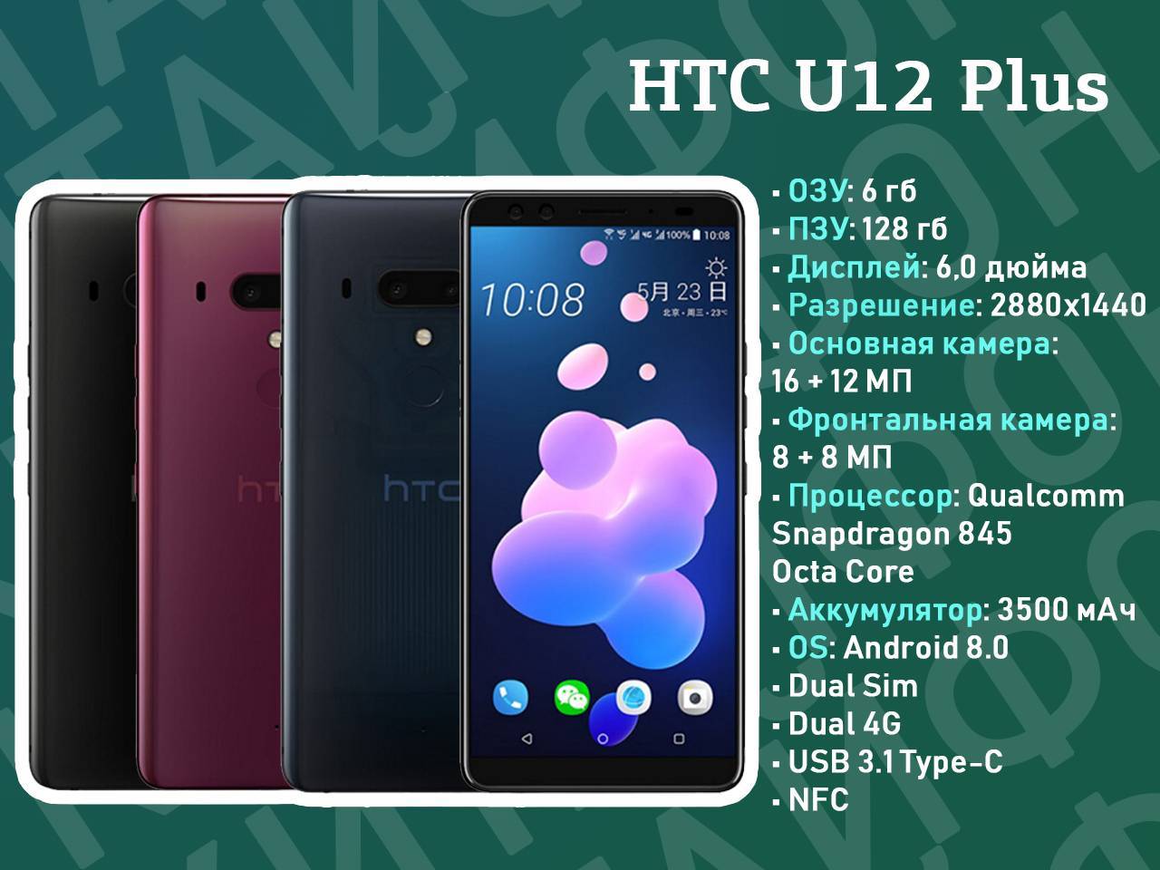 HTC U12 plus: удачный флагман с огромным списком достоинств