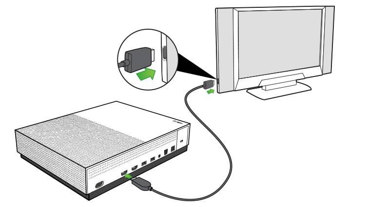 Подключение xbox 360 к телевизору, как подключить xbox one к телевизору и монитору