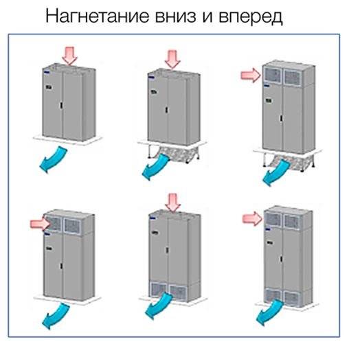 Кондиционер для серверных шкафов, стоек и помещений_ | iqelectro.ru