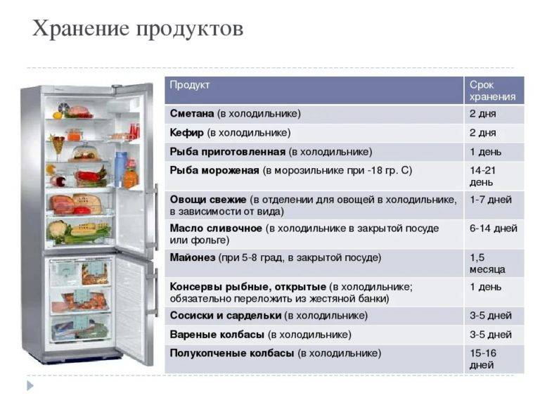 Практические рекомендации, как провести диагностику холодильника своими руками