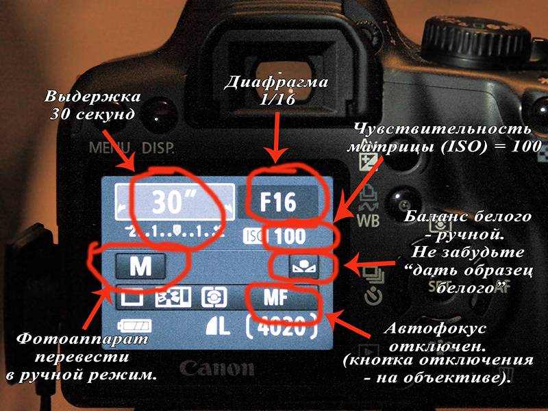 Ручной режим фотоаппарата: преимущества и недостатки