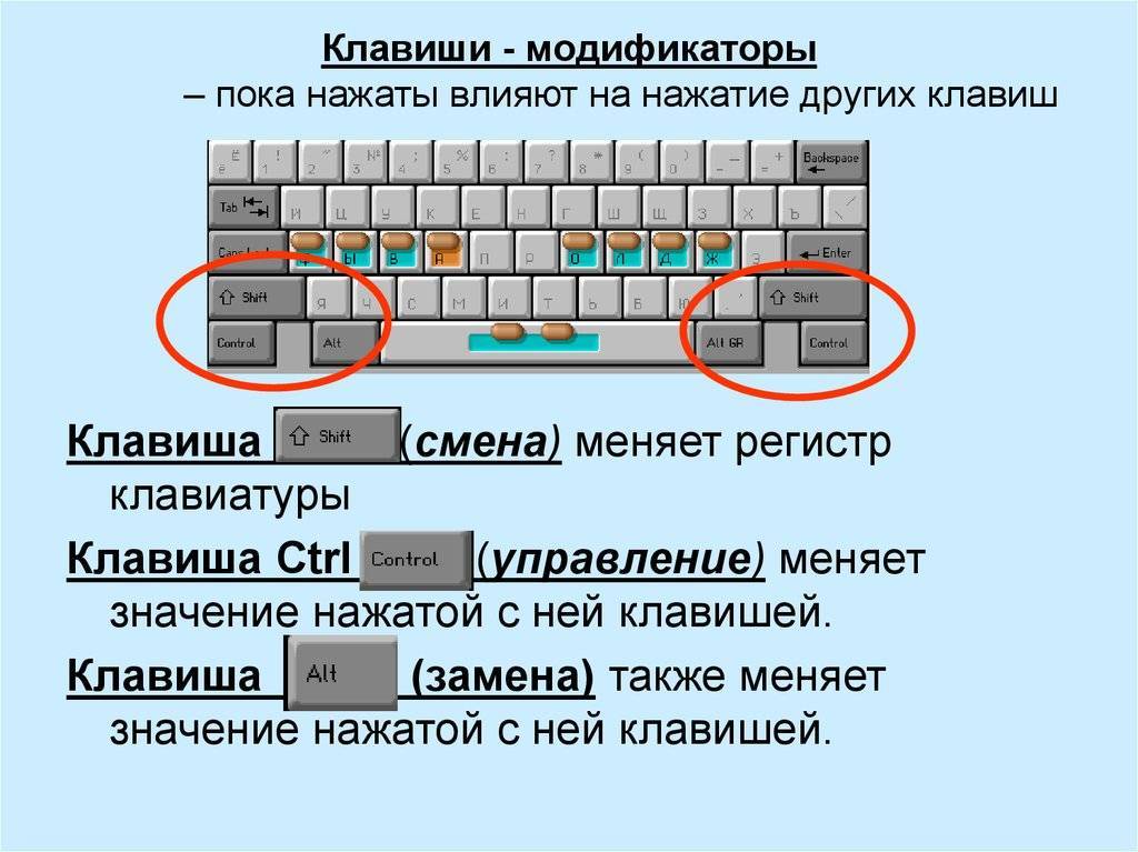 Экранная клавиатура windows 10: как включить и отключить на рабочем столе компьютера?