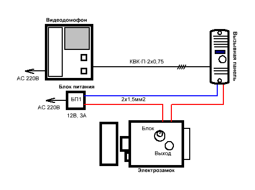 Схема подключения видеодомофона