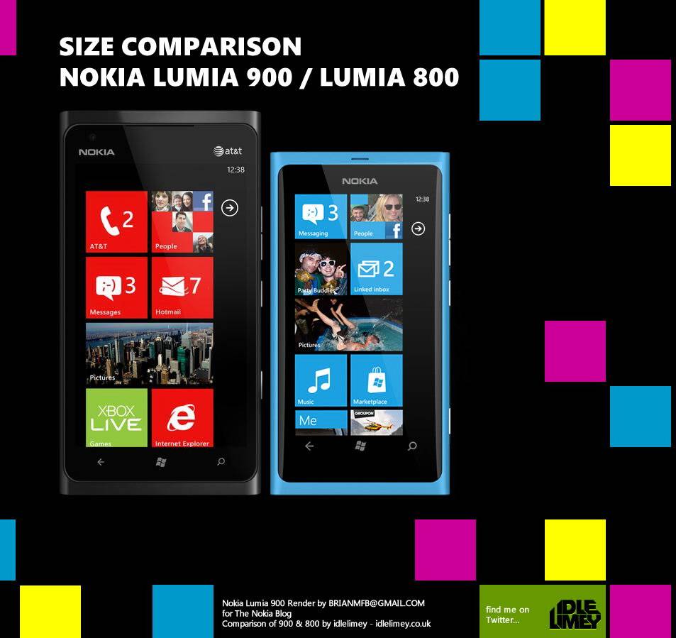 Nokia lumia 520 vs nokia lumia 800: в чем разница?